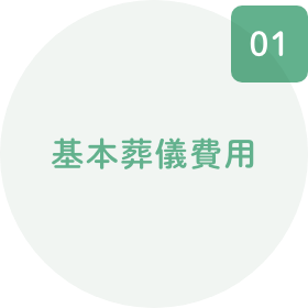 基本葬儀費用